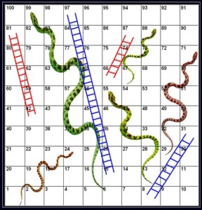 ladderssnakesboardgamescreenshot